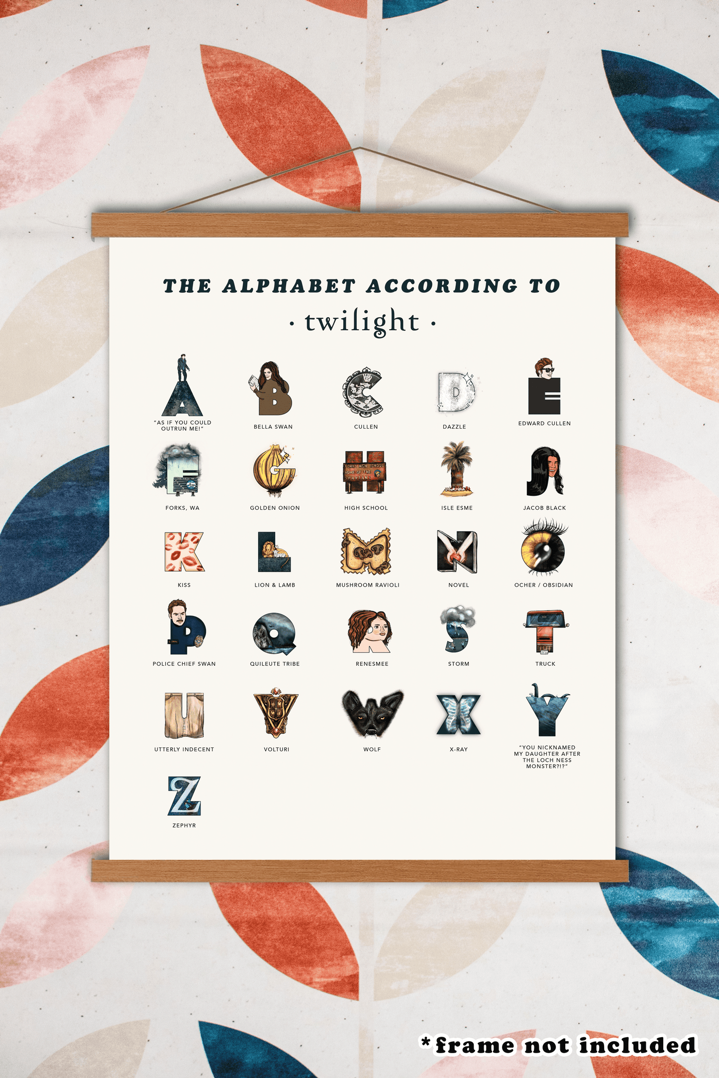 The Alphabet According to Twilight Poster - 11" x 14"