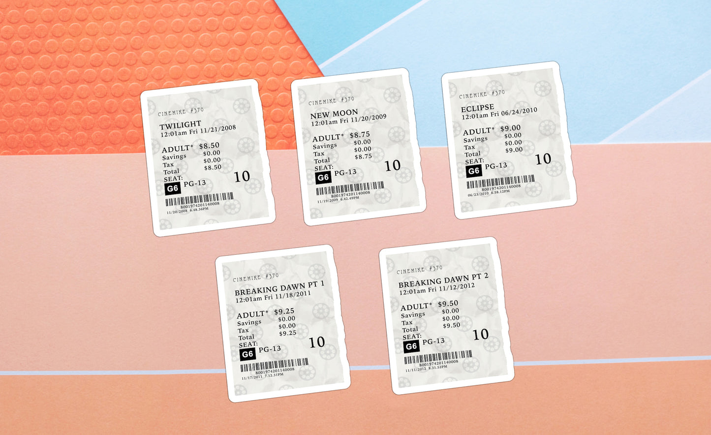 Twilight Inspired Movie Ticket Stickers